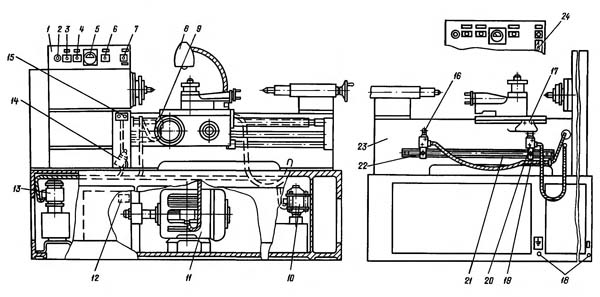Електроустаткування токарного верстата 1Е61ПМ, 1Е61ВМ С1Е61ПМ, С1Е61ВММ Електроустаткування токарного верстата 1Е61ПМ, 1Е61ВМ С1Е61ПМ, С1Е61ВМ